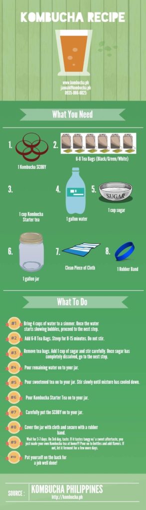 What the Heck is Kombucha Tea and WIIFY? 4