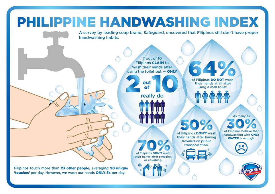 Hand Washing Safeguard Song with Alden Richards