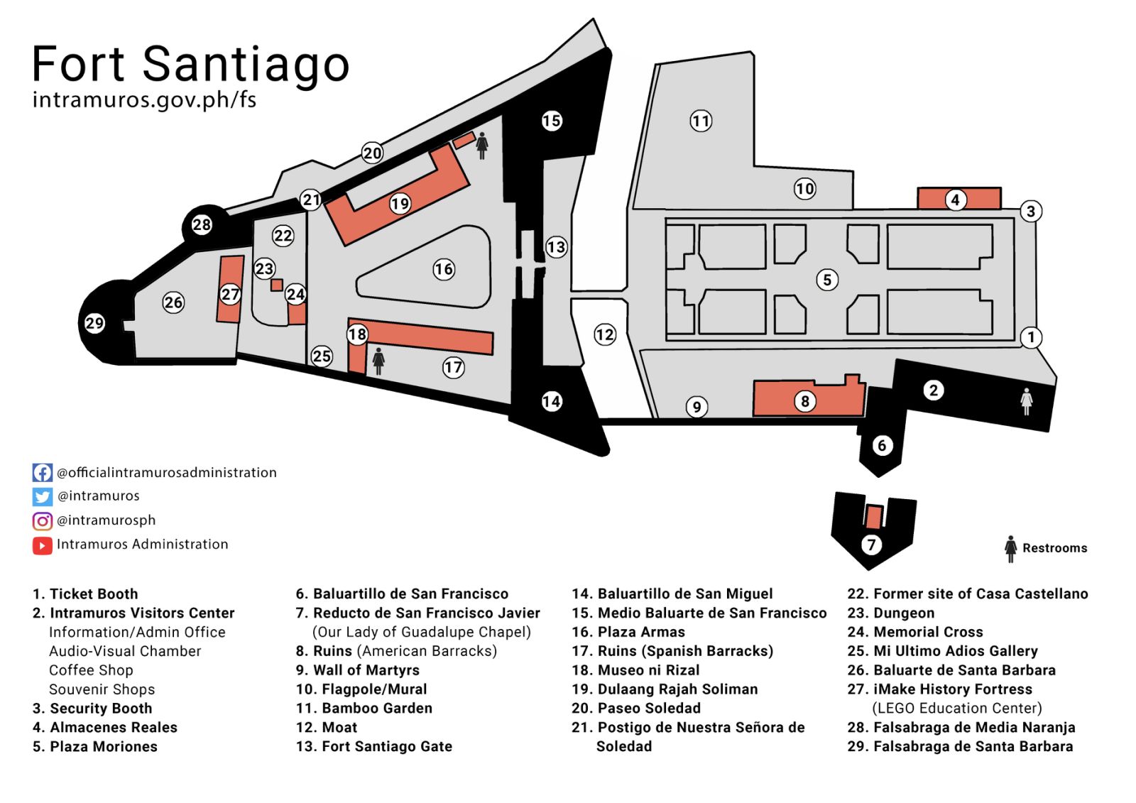 DIY Tour of Fort Santiago in Intramuros - Fun educational activity for kids and parents 1 DIY Tour of Fort Santiago in Intramuros - Fun educational activity for kids and parents 1